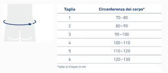 BAUERFEIND LORDOLOC CORSETTO LOMBOSACRALE