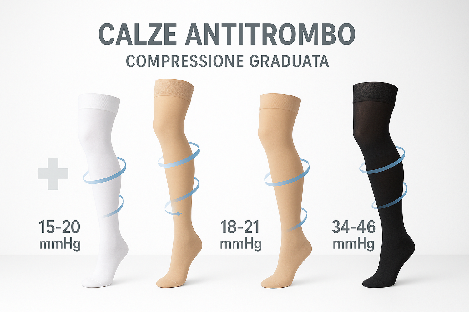 Calze Antitrombo Preventive e Medicali | Compressione Graduata Post-Operatoria