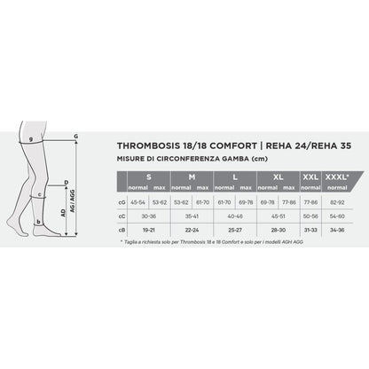 GLORIAMED REHA 24 MONOCOLLANT